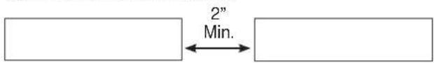 2" Min.