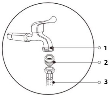 CECOTEC Bolero Dresscode 12980 Direct Drive Steel A - IODUŠENÉ EU PROHLÁŠENÍ O SHODĚ: - 9