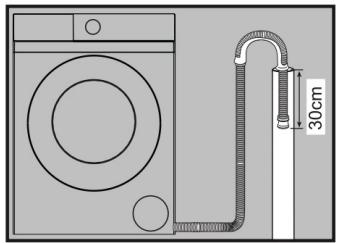 CECOTEC Bolero Dresscode 6110 Inverter - PROBLEEMOPLOSSING - 5