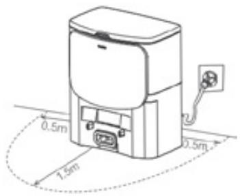 CECOTEC Conga 9590 Spin Revolution Ultra Power Home - PROBLEEMOPLOSSING - 11