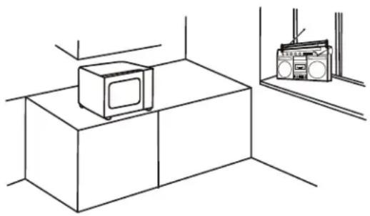 Line drawing of a microwave oven on a cabinet and a portable radio unit, both placed near a window (no text or symbols)