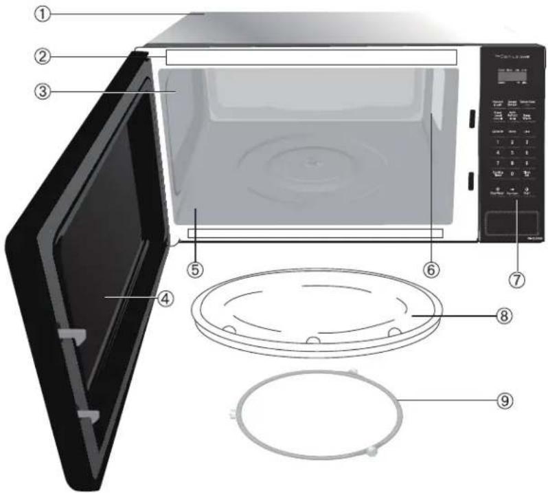 Labeled diagram of a microwave oven showing interior components and casing structure