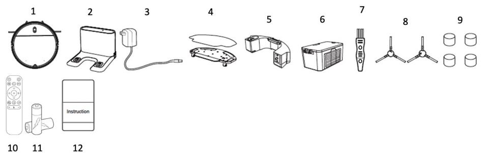CECOTEC Conga Animal X - PROBLEEMOPLOSSING - 5