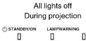 JVC DLA-RS600 - Operation mode display - 9