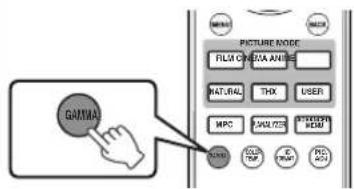GAMMA PICTURE NODE FILLO CHATRA ANGLE NATURAL THX USER MPC ANALYZER HDMI ONION ONION ONION ONION