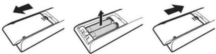 Three-step diagram showing battery internal structure with arrows indicating direction (no text or symbols)