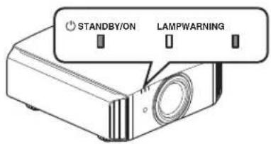 STANDBY/ON LAMPWARNING