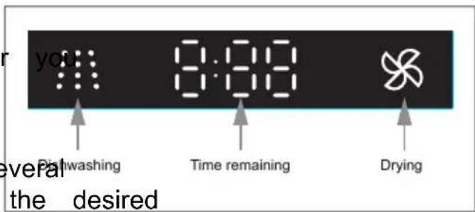 you... 8:00 Dishwashing Time remaining Drying everal the desired
