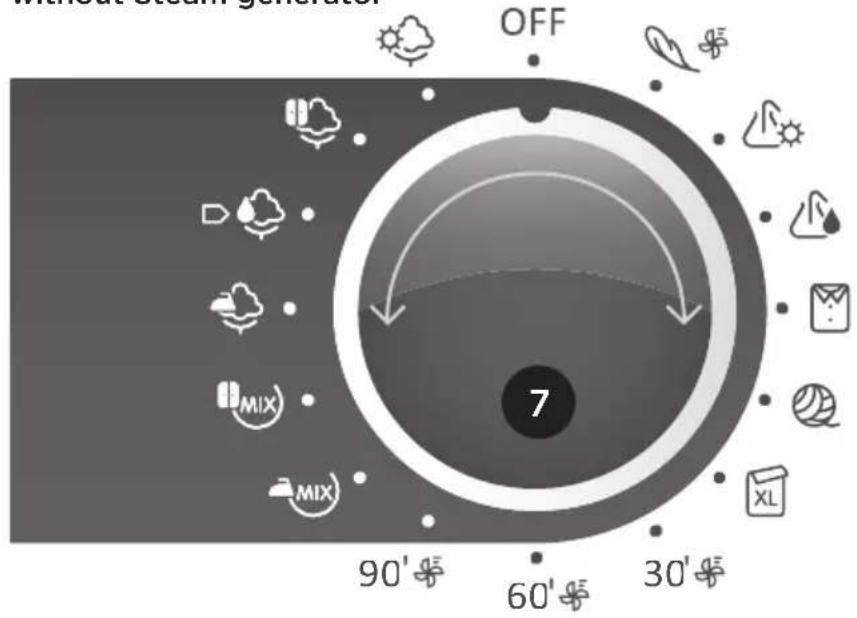 Without Steam Generator OFF 7 90' 60' 30'
