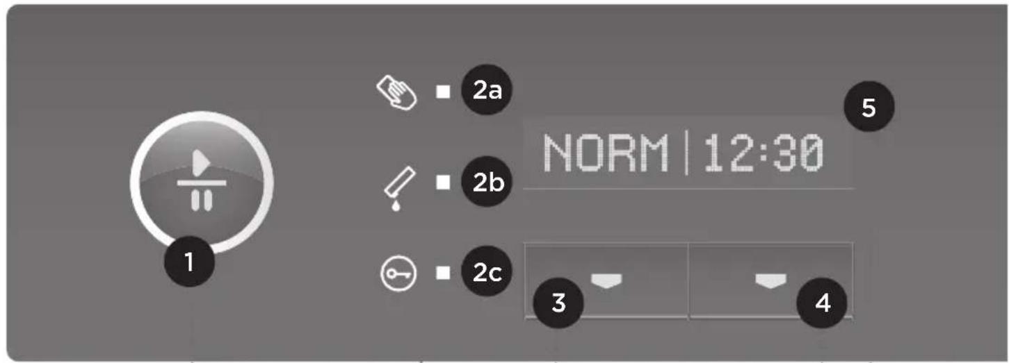 1 2a 2b NORM | 12:30 5 2c 3 4