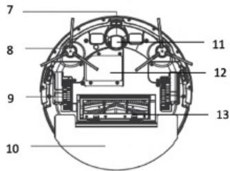 CECOTEC Conga M20 - PROBLEEMOPLOSSING - 2