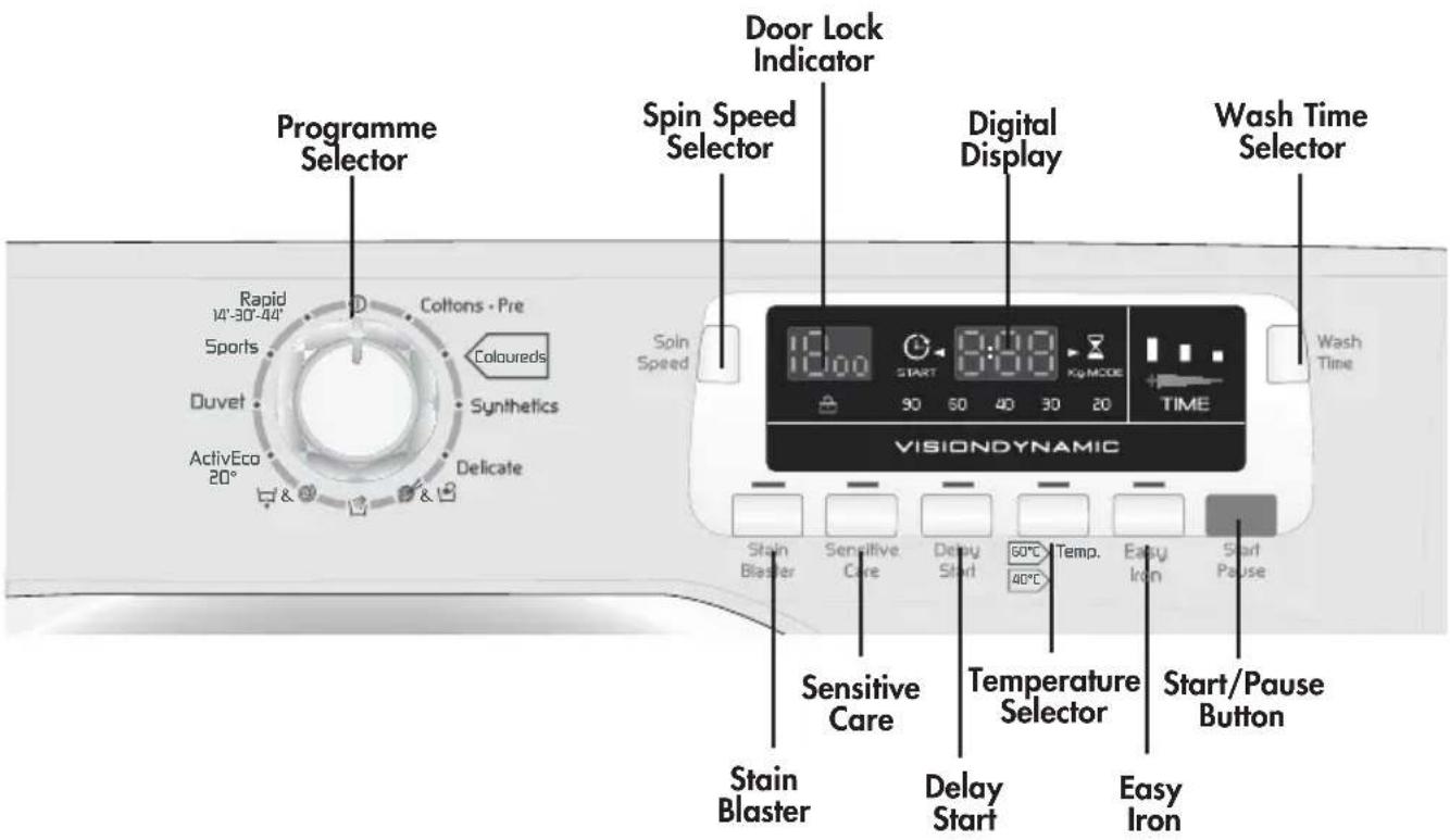 Programme Selector Rapid 14'-30'-44' Sports Duvet ActivEco 20° Cottons - Pre Coloureds Synthetics Delicate Door Lock Indicator Spin Speed Selector Digital Display Wash Time Selector Spin Speed 18:00 START 90 60 40 30 20 TIME VISIONDYNAMIC Wash Time Stain Blaster Sensitive Care Delay Start 50°C Temp.…