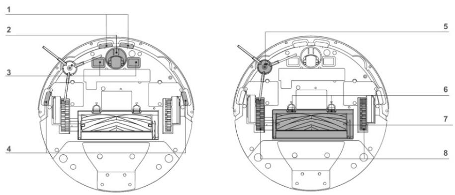 CECOTEC Conga M70 - 2
