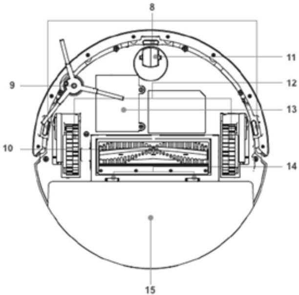 CECOTEC Conga M80 Pro - Figura 1: - 3