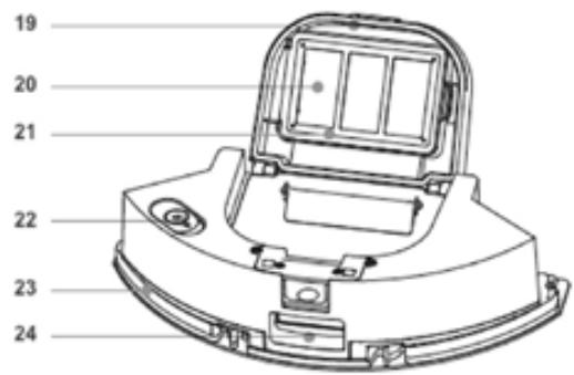 CECOTEC Conga M80 Pro - Figura 1: - 5