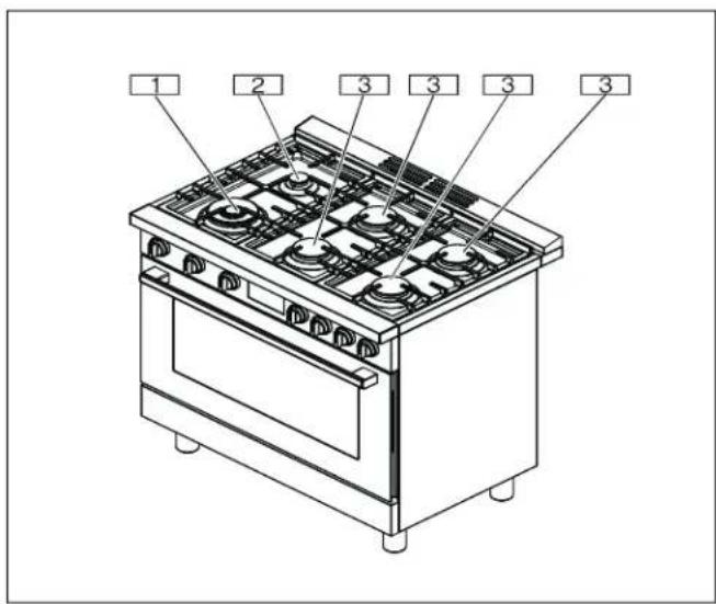 Technical diagram of a 3-wheeled kitchen appliance with numbered components labeled for identification.
