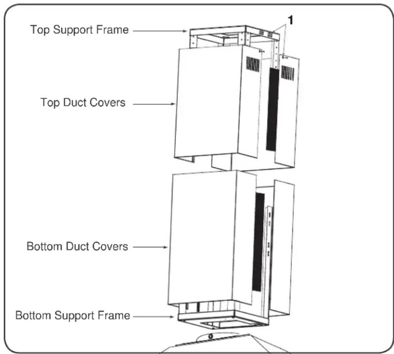 Top Support Frame Top Duct Covers Bottom Duct Covers Bottom Support Frame