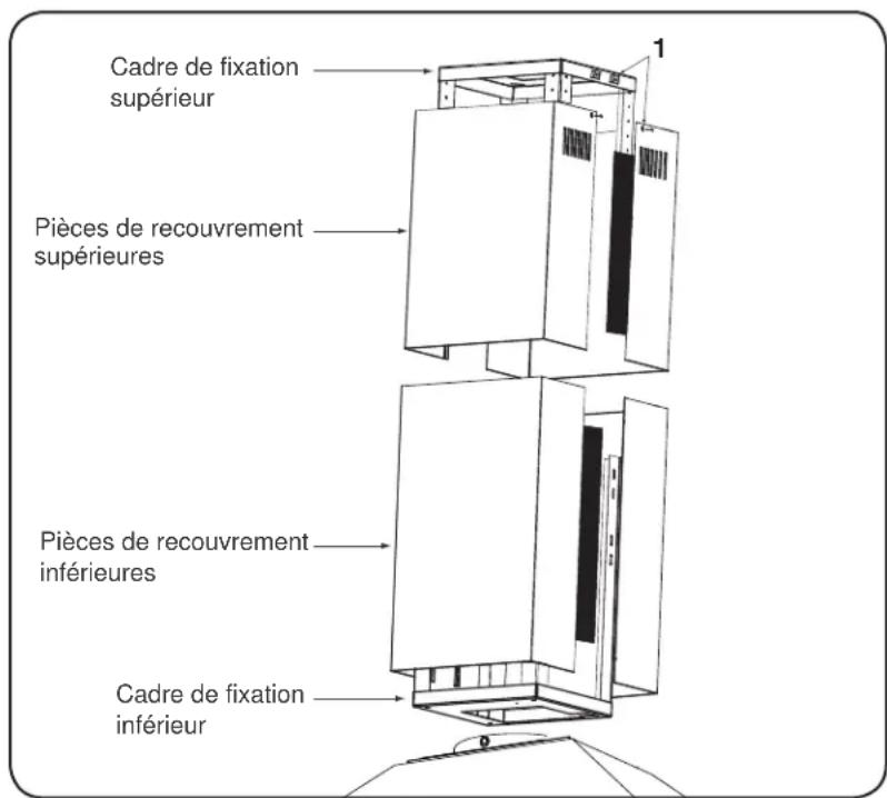 Cadre de fixation supérieur Pièces de recouvrement supérieures Pièces de recouvrement inférieures Cadre de fixation inférieur