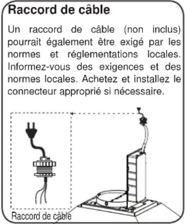 Raccord de câble Un raccord de câble (non inclus) pourrait également être exigé par les normes et réglementations locales. Informez-vous des exigences et des normes locales. Achetez et installez le connecteur approprié si nécessaire. Raccord de câble