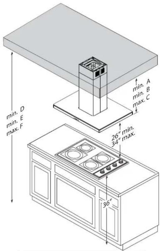 Zephyr ZAZE42CS - PARTS NOT SUPPLIED - 18