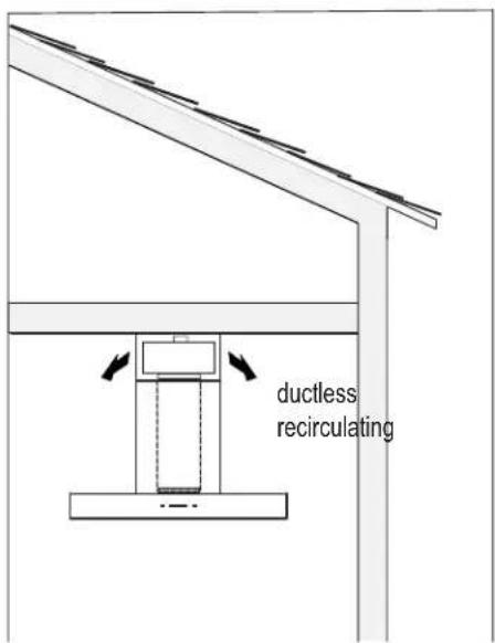ductless recirculating