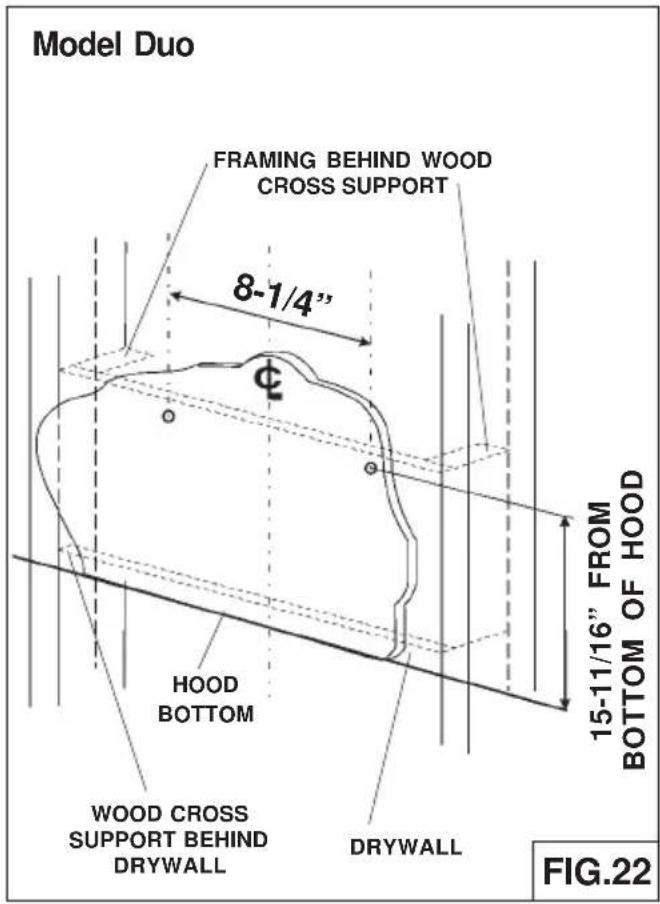Model Duo FRAMING BEHIND WOOD CROSS SUPPORT 8-1/4" Φ HOOD BOTTOM WOOD CROSS SUPPORT BEHIND DRYWALL DRYWALL 15-11/16" FROM BOTTOM OF HOOD FIG.22