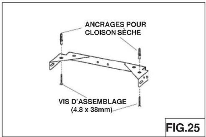 ANCRAGES POUR CLOISON SÈCHE VIS D'ASSEMBLAGE (4.8 x 38mm) FIG.25
