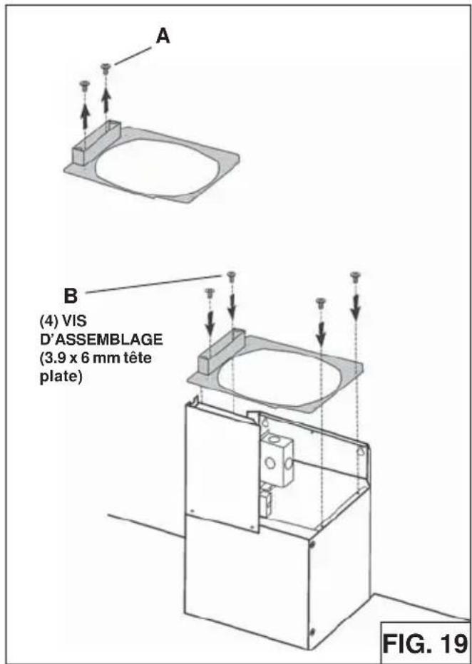 A B (4) VIS D'ASSEMBLAGE (3.9 x 6 mm tête plate) FIG. 19