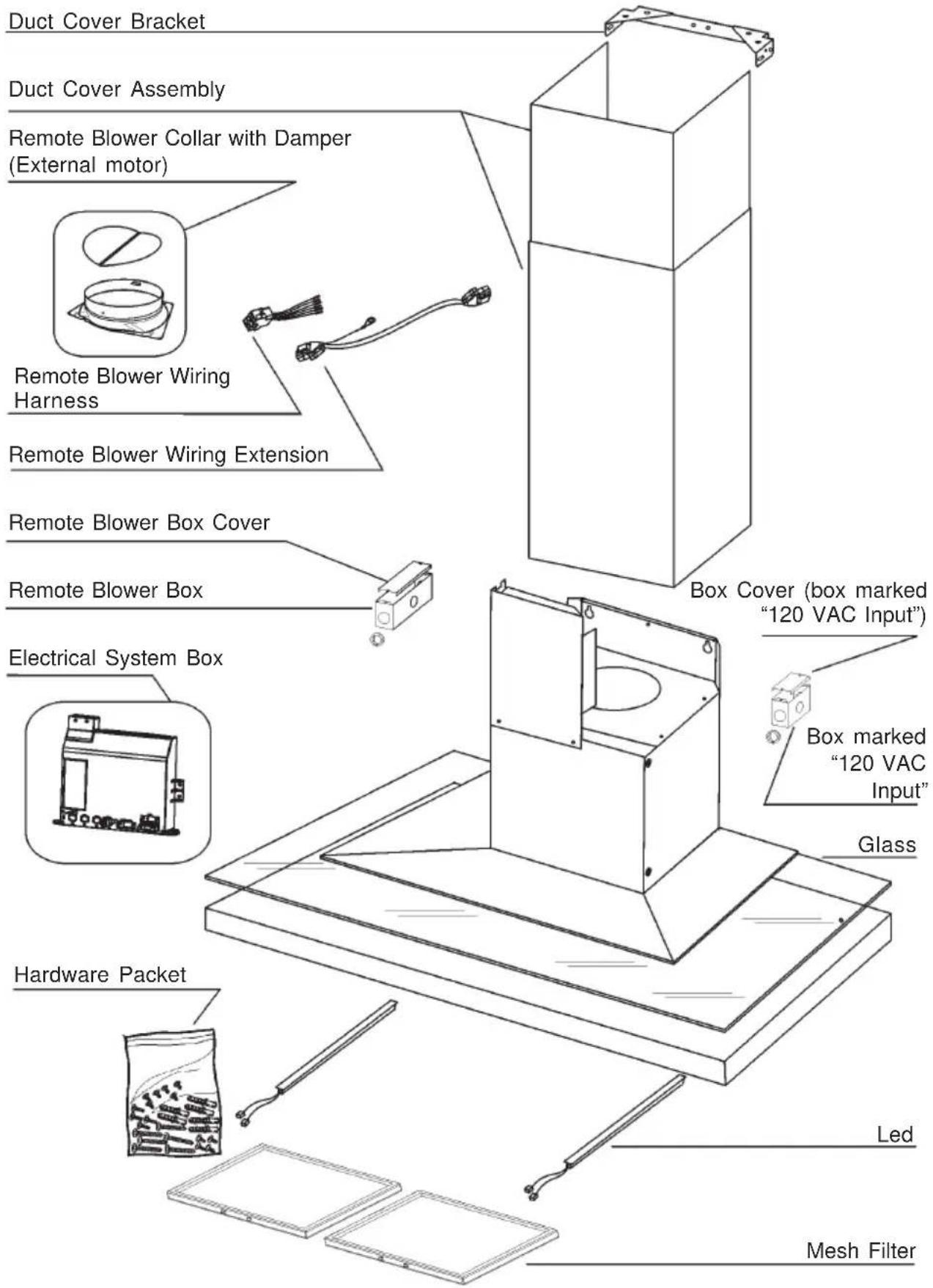 Duct Cover Bracket Duct Cover Assembly Remote Blower Collar with Damper (External motor) Remote Blower Wiring Harness Remote Blower Wiring Extension Remote Blower Box Cover Remote Blower Box Electrical System Box Hardware Packet Box Cover (box marked "120 VAC Input") Box marked "120 VAC Input" Glass…