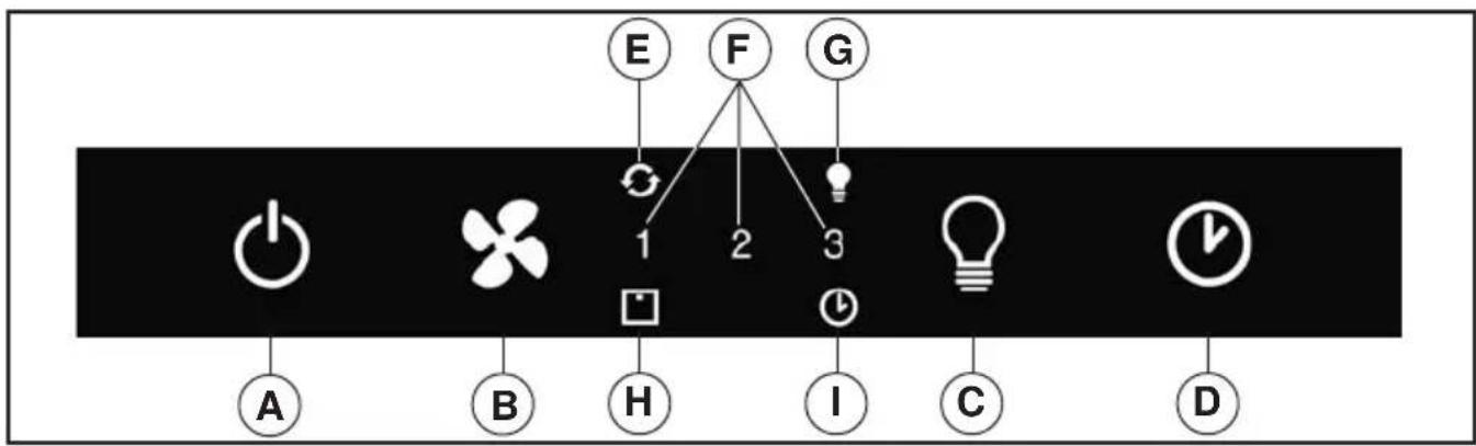 graph TD A["Power"] --> B["Capacitor"] C["Drain"] --> D["Square Icon"] E["Load"] --> F["Light Bulb"] G["Ground"] --> H["Clock"] I["Input"] --> J["Clock Icon"] K["Output"] --> L["Clock Icon"] M["Input"] --> N["Clock Icon"] O["Output"] --> P["Clock Icon"]