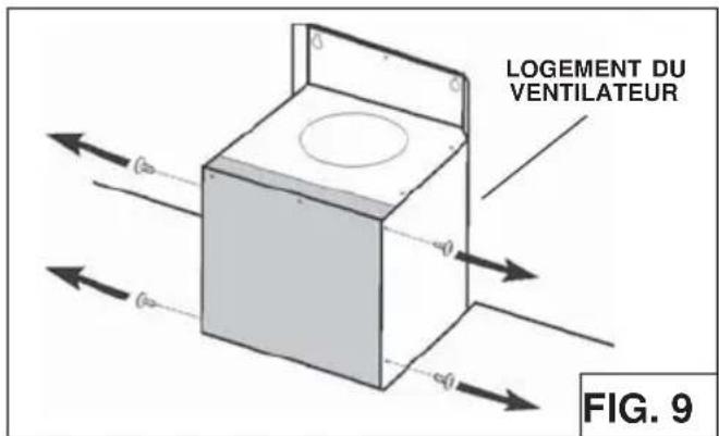 LOGEMENT DU VENTILATEUR FIG. 9