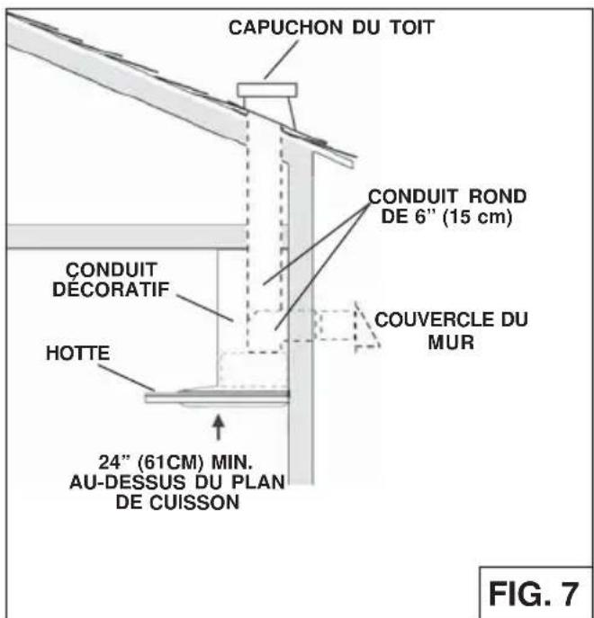 CAPUCHON DU TOIT CONDUIT ROND DE 6" (15 cm) CONDUIT DECORATIF HOTTE COUVERCLE DU MUR 24" (61CM) MIN. AU-DESSUS DU PLAN DE CUISSON FIG. 7