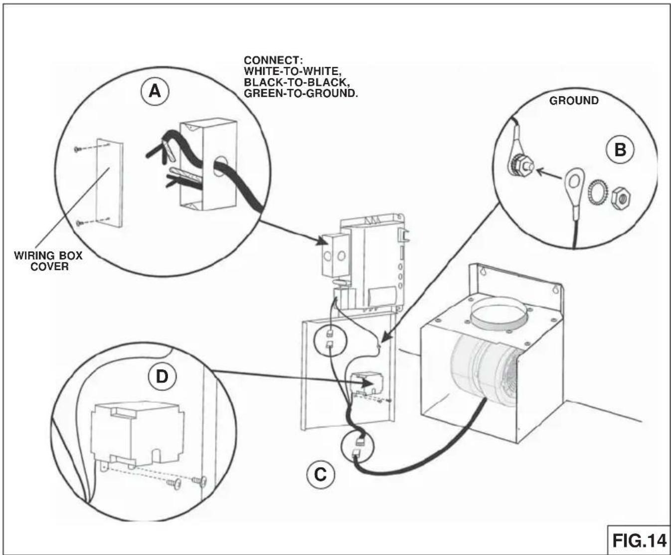 CONNECT: WHITE-TO-WHITE, BLACK-TO-BLACK, GREEN-TO-GROUND. WIRING BOX COVER GROUND B D C FIG.14