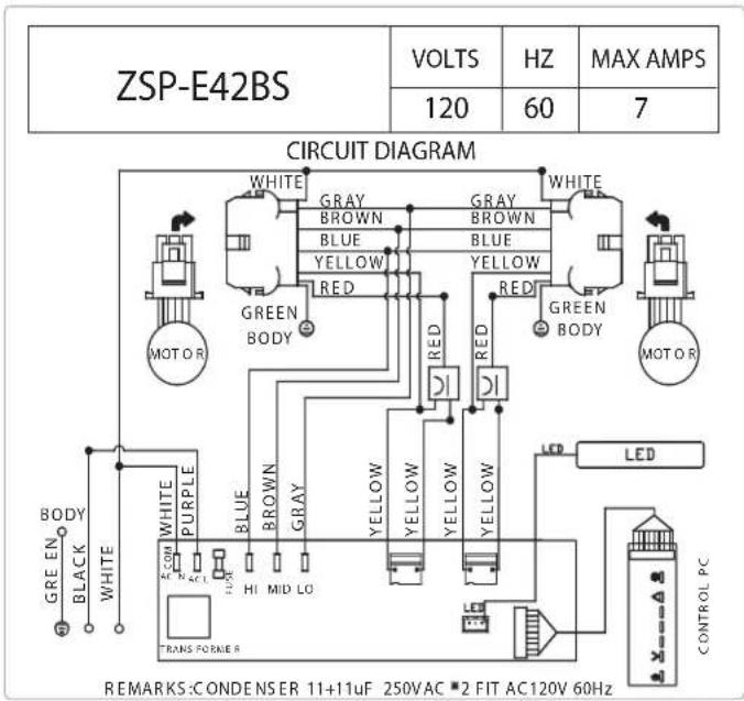 ZSP-E42BS VOLTS HZ MAX AMPS 120 60 7 CIRCUIT DIAGRAM WHITE GRAY BROWN BLUE BLUE YELLOW YELLOW YELLOW RED RED RED RED GREEN BODY MOTOR MOTOR BODY WHITE BLACK PURPLE CON BRL TRANS FORMER BLUE BROWN GRAY YELLOW YELLOW YELLOW YELLOW HI MID LO CONTROL PC REMARKS:CONDENSER 11+11uF 250VAC ■2 FIT AC120V 60H…