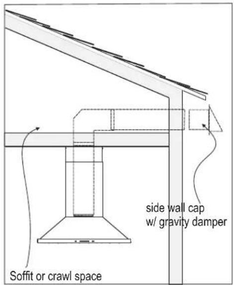 Soffit or crawl space side wall cap w/ gravity damper