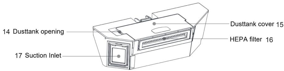 CECOTEC Conga X80 Pro - Figura 1: - 3