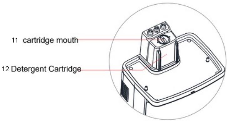 CECOTEC Conga X80 Pro - Figura 1: - 6