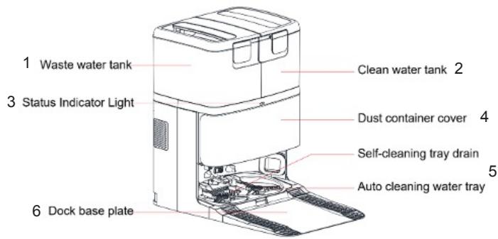 CECOTEC Conga X80 Pro - Figura 1: - 4