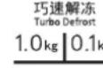 PANASONIC NN-GF349M - (Quick Guide to Operation - 19