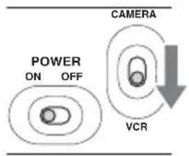 POWER ON OFF CAMERA VCR