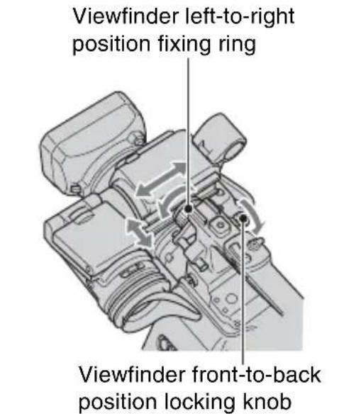 Viewfinder left-to-right position fixing ring Viewfinder front-to-back position locking knob