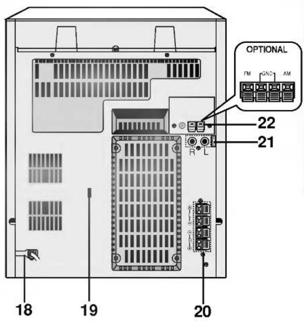 OPTIONAL FM GND AM 22 21 R L 18 19 20