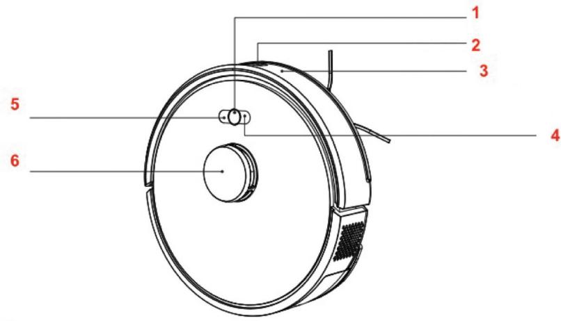 CECOTEC Conga Y50 - 1