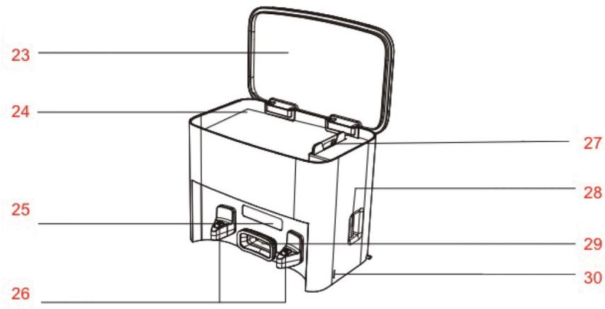 CECOTEC Conga Y50 - 4