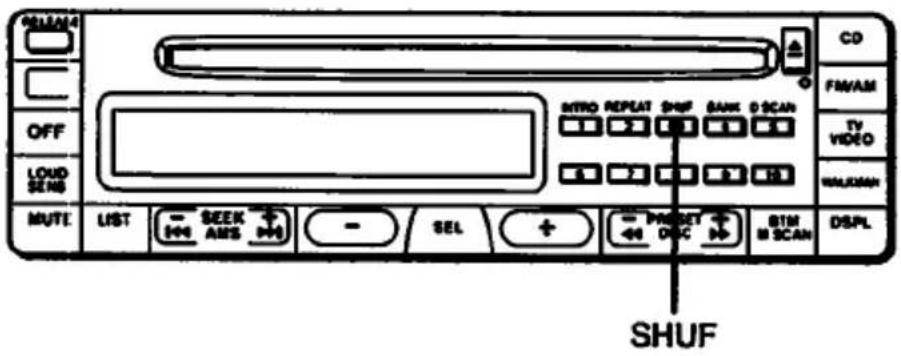 CD FMVAM OFF TV VIDEO LOUD SENS MUTE LIST SEEK AMS - SEL + PRESET DISC BTM B SCAN DSPL SHUF