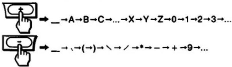 Handwritten diagram showing two sequences of directional arrows with a cursor pointing to the top of the hand icon.