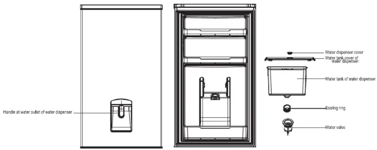 Handle at water outlet of water dispenser Water dispenser cover Water tank cover of water dispenser Water tank of water dispenser Sealing ring Water valve