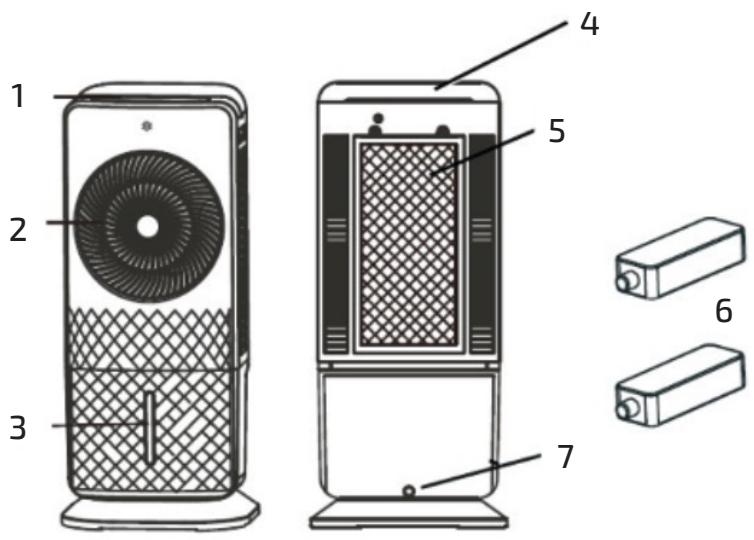 CECOTEC Energysilence 3500 Cool Compact Smart - COPYRIGHT - 1