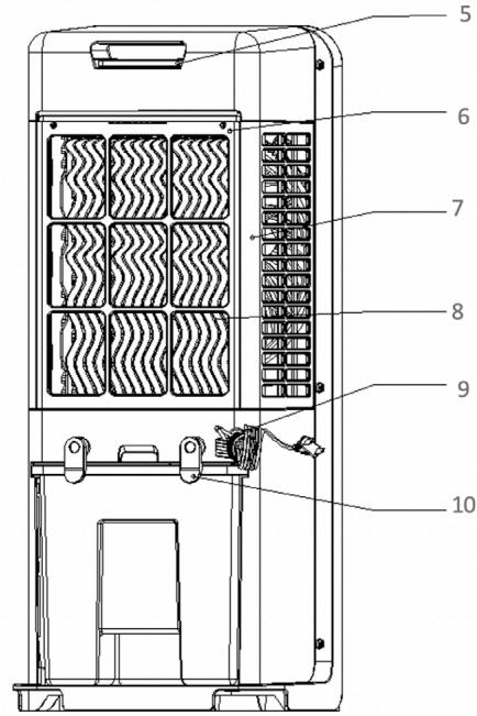 CECOTEC Energysilence 5000 Cool Wave - COPYRIGHT - 2