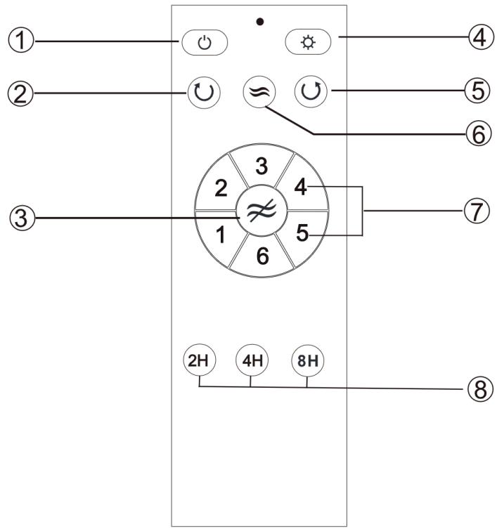 CECOTEC Energysilence 600 Deskchill Rotate - Image 1 - 14